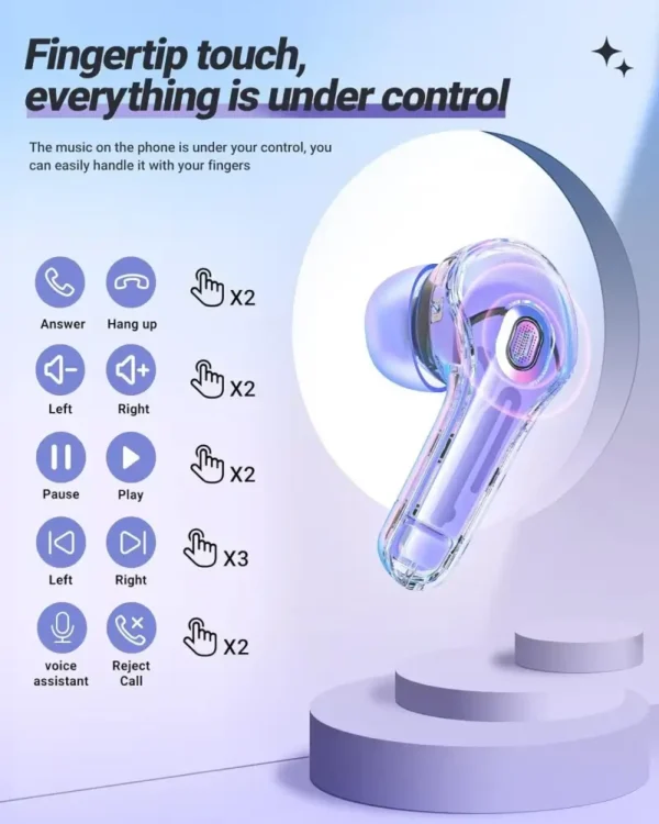 Air39 Transparent Bluetooth Earbuds | High-Quality Sound, Super Bass, ENC Technology, HD Calling, Bluetooth 5.3 Multicolor - Image 5