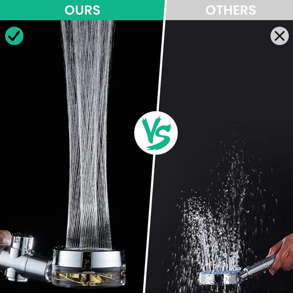 Turbo Propeller Water Saving Shower Head