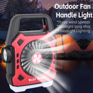 Home 4 Multipurpose Rechargeable Desk & Camping Fan