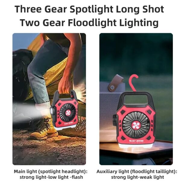 Multipurpose Rechargeable Desk & Camping Fan